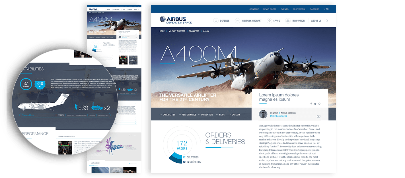 Réorganisation du contenu